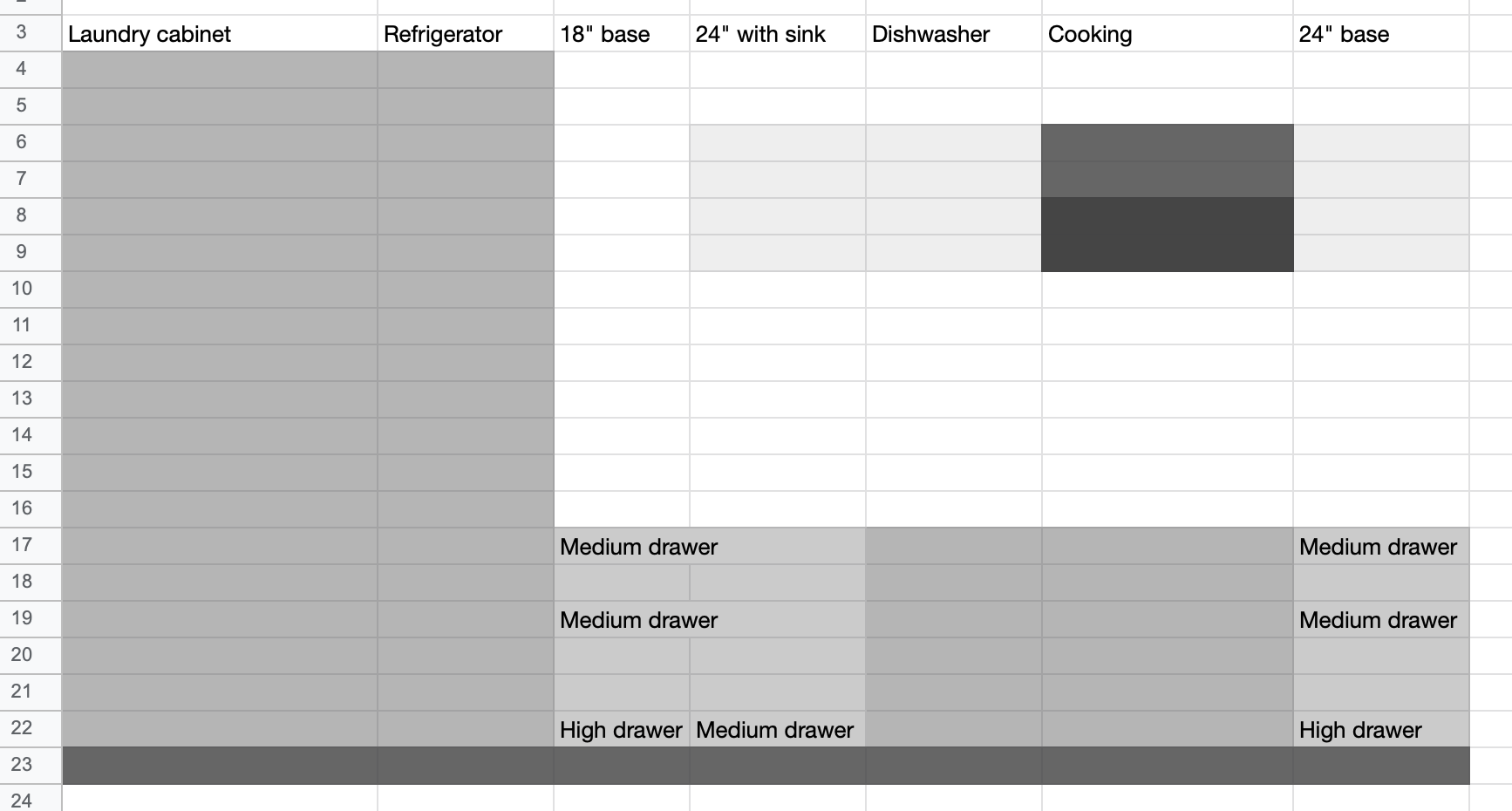 Drawer layout diagram